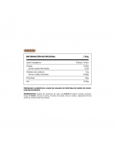 BE LEVELS WHEY ISOLATED... 2