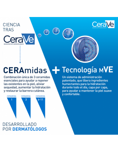 CERAVE DUPLO CREMA HIDRATANTE 340G (25%DTO EN LA 2ªUNIDAD)
