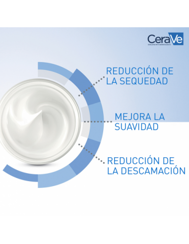 CERAVE DUPLO CREMA HIDRATANTE 340G (25%DTO EN LA 2ªUNIDAD)