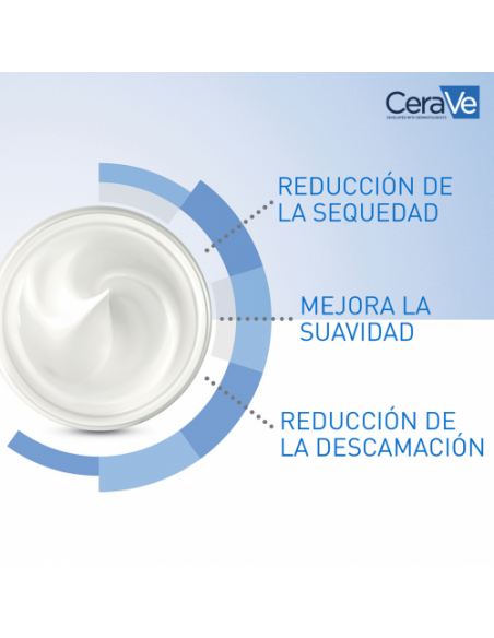 CERAVE DUPLO CREMA HIDRATANTE 340G (25%DTO EN LA 2ªUNIDAD)