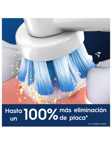 CEPILLO DENTAL ELECTRICO RECAMBIO...