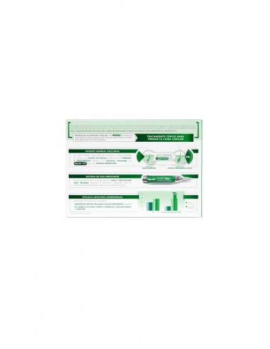 Bioscalin Activador Capilar iSFRP-1...