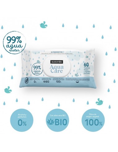 Suavinex Aqua Ultrasensitive...