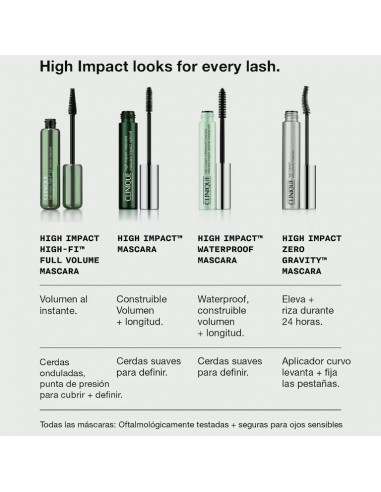 CLINIQUE HIGH FI MASCARA 10ML