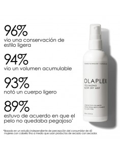 OLAPLEX VOLUMIZING BLOW DRY... 2