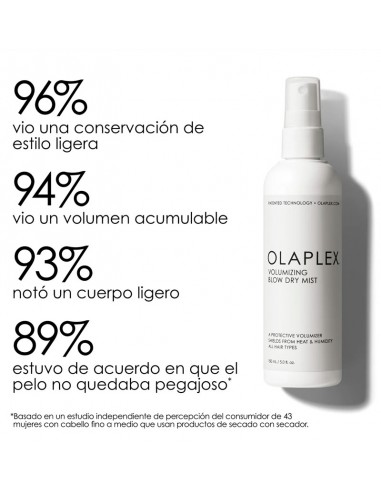OLAPLEX VOLUMIZING BLOW DRY MIST 150 ML