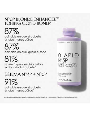 OLAPLEX NO. 5P BLONDE ENHANCER TONING...