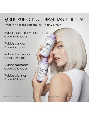 OLAPLEX NO. 5P BLONDE ENHANCER TONING...