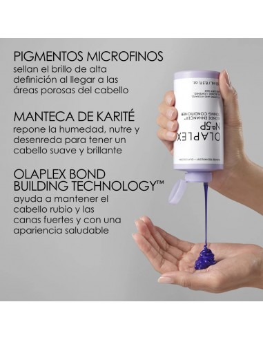 OLAPLEX NO. 5P BLONDE ENHANCER TONING...