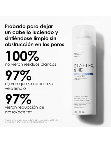 OLAPLEX NO. 4D CLEAN VOLUME DETOX DRY...