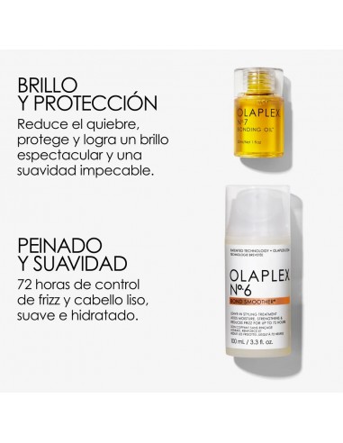 OLAPLEX KIT  GET YOUR SHINE ON