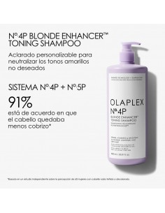 OLAPLEX NO. 4P BLONDE... 2