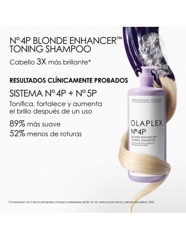 OLAPLEX NO. 4P BLONDE ENHANCER TONING...