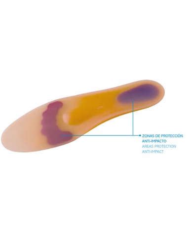 PLANTILLAS CON BOVEDA METATARSAL...