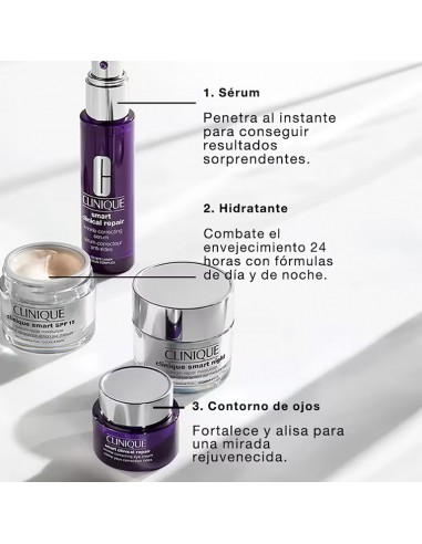 CLINIQUE SMART CLINICAL EYE 15 ML.