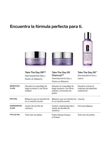 CLINIQUE TAKE THE DAY OFF MAKEUP...