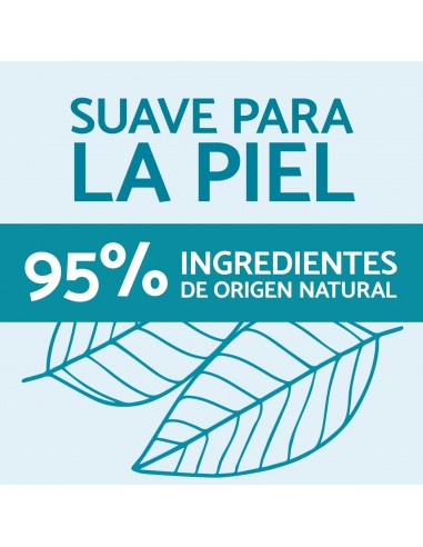 REMESCAR PARPADOS CAIDOS INGREDIENTES...