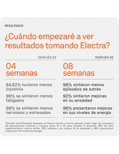 SUPERLATIVA DAILY ELECTRA 60 CAPS
