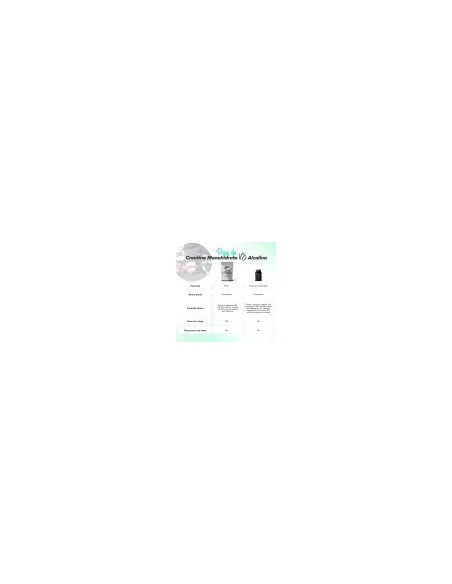 HSN CREATINA MONOHIDRATO EN POLVO 1KG