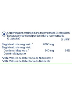PURE ENCAPSULATIONS... 2