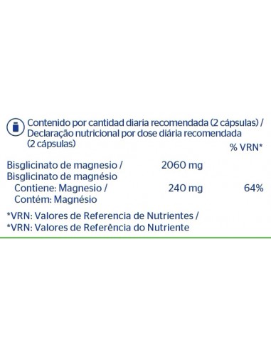 PURE ENCAPSULATIONS MAGNESIO...