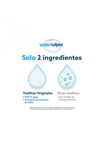 WATER WIPES  28 UNIDADES