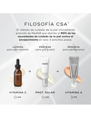 MEDIK8 C-TETRA LUXE 30ML