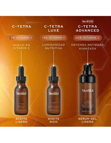 MEDIK8 C-TETRA 30ML