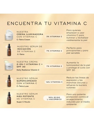 MEDIK8 DAILY RADIANCE VITAMINE C C...