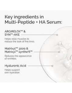The Ordinary Multi-Peptide... 2