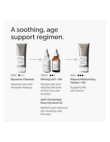 The Ordinary Niacinamide 10% + Zinc...