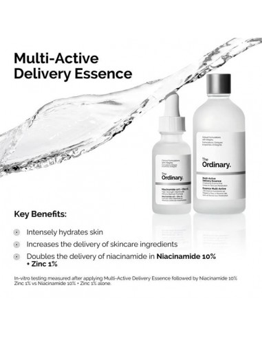 The Ordinary Multi-Active Delivery...
