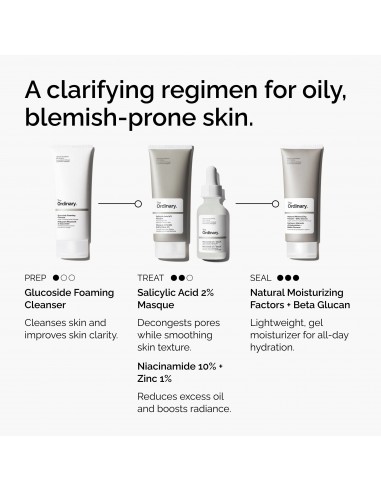 THE ORDINARY SALICYLIC ACID 2% MASQUE...