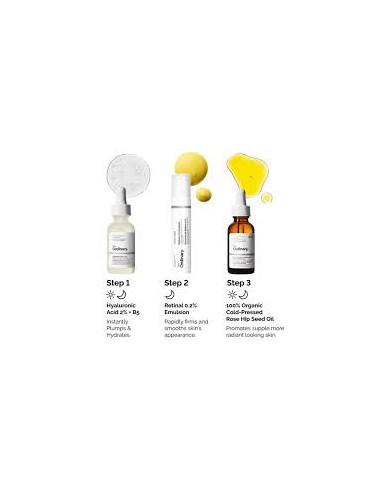 The Ordinary The Nightly Set Rutina...