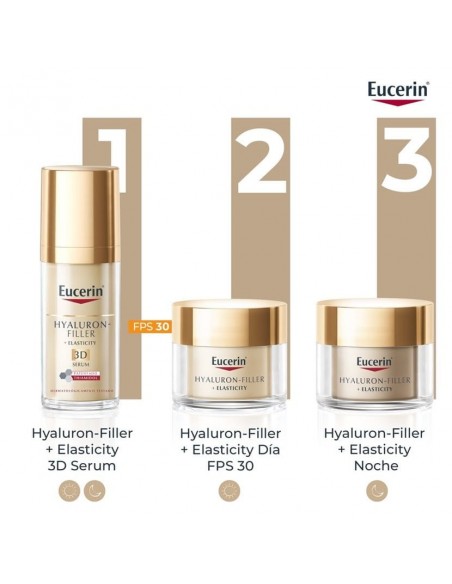 EUCERIN HYALURON FILLER+ ELASTICITY 3D SÉRUM 30ML