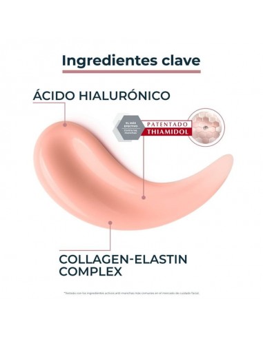 EUCERIN HYALURON FILLER +ELASTICITY DÍA ROSE FPS30 50ML