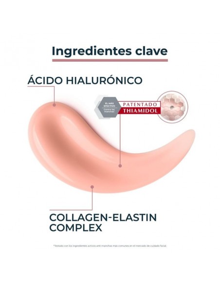 EUCERIN HYALURON FILLER +ELASTICITY DÍA ROSE FPS30 50ML