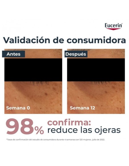 EUCERIN ANTI PIGMENT CONTORNO DE OJOS 15ML