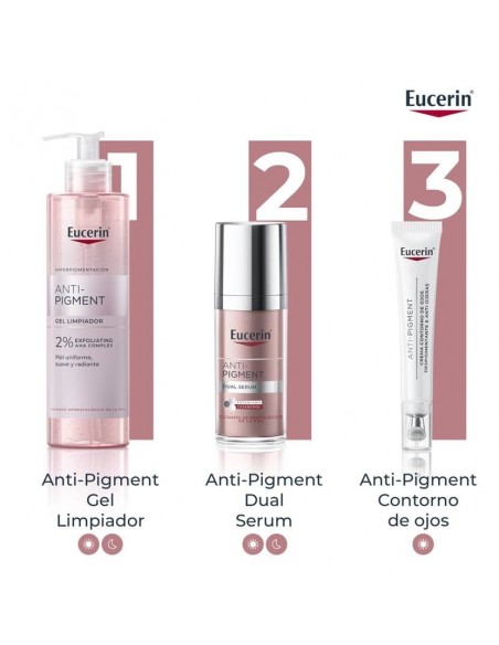 EUCERIN ANTI PIGMENT CONTORNO DE OJOS 15ML