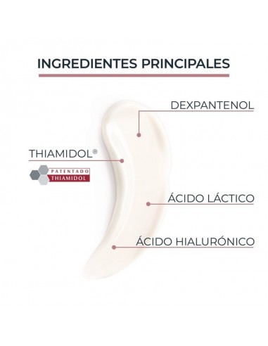 EUCERIN ANTI-PIGMENT CREMA CORPORAL PARA ÁREAS LOCALIZADAS 200ML