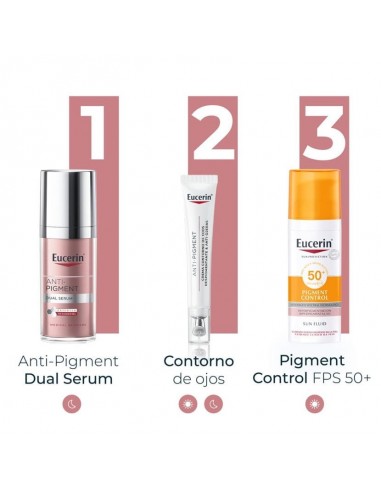 EUCERIN ANTI-PIGMENT CREMA CORPORAL PARA ÁREAS LOCALIZADAS 200ML