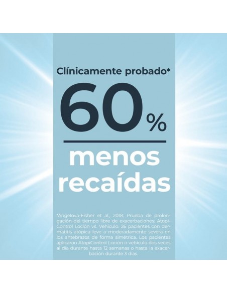 EUCERIN ATOPICONTROL LOCIÓN CALMANTE HIDRATANTE 400ML
