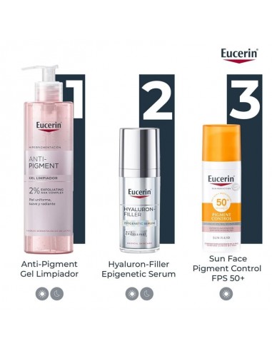 EUCERIN HYALURON FILLER EPIGENETIC SÉRUM 30ML