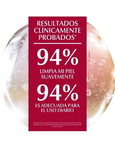 EUCERIN DUPLO HIGIENE ÍNTIMA 250ML