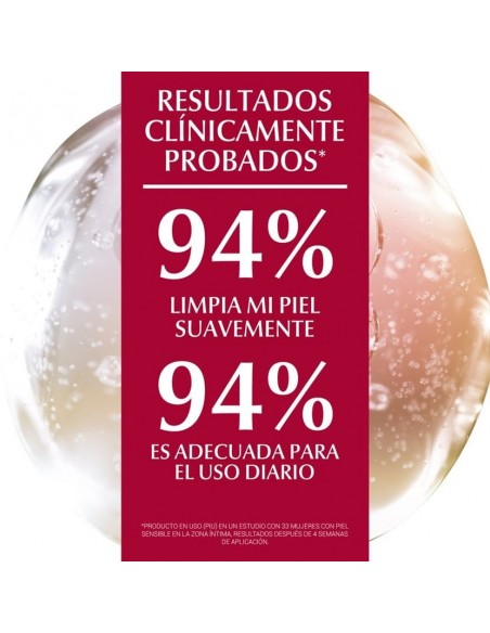EUCERIN DUPLO HIGIENE ÍNTIMA 250ML