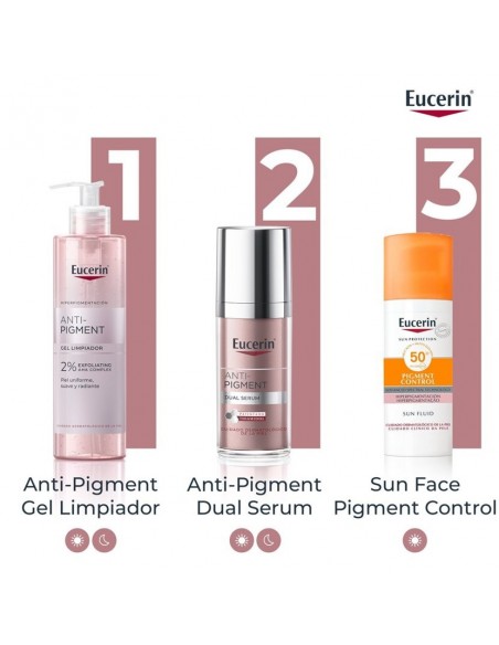 EUCERIN ANTI-PIGMENT DUAL SÉRUM 30ML
