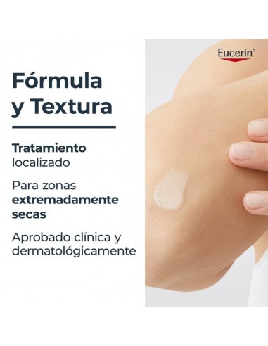 EUCERIN UREAREPAIR TRATAMIENTO LOCALIZADO 30% UREA 75ML