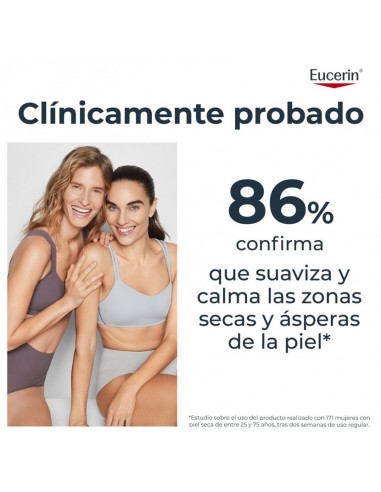 EUCERIN UREAREPAIR TRATAMIENTO LOCALIZADO 30% UREA 75ML