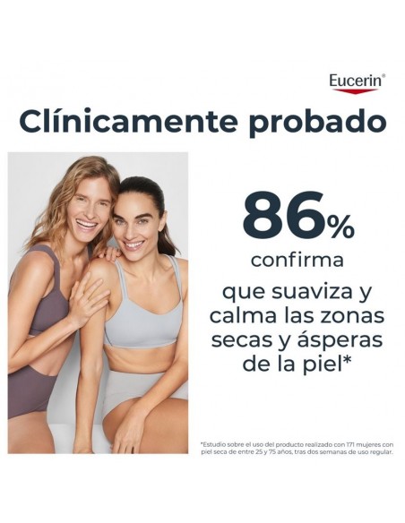 EUCERIN UREAREPAIR TRATAMIENTO LOCALIZADO 30% UREA 75ML