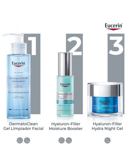 EUCERIN HYALURON FILLER HYDRATING BOOSTER SÉRUM 30ML